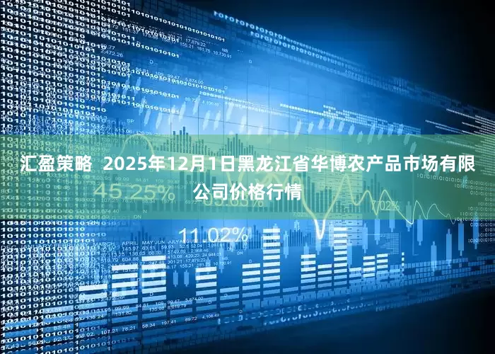 汇盈策略  2025年12月1日黑龙江省华博农产品市场有限公司价格行情